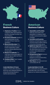 an-executive-search-firms-perspective-on-navigating-the-business-dynamics-between-france-and-the-us-leadership-styles