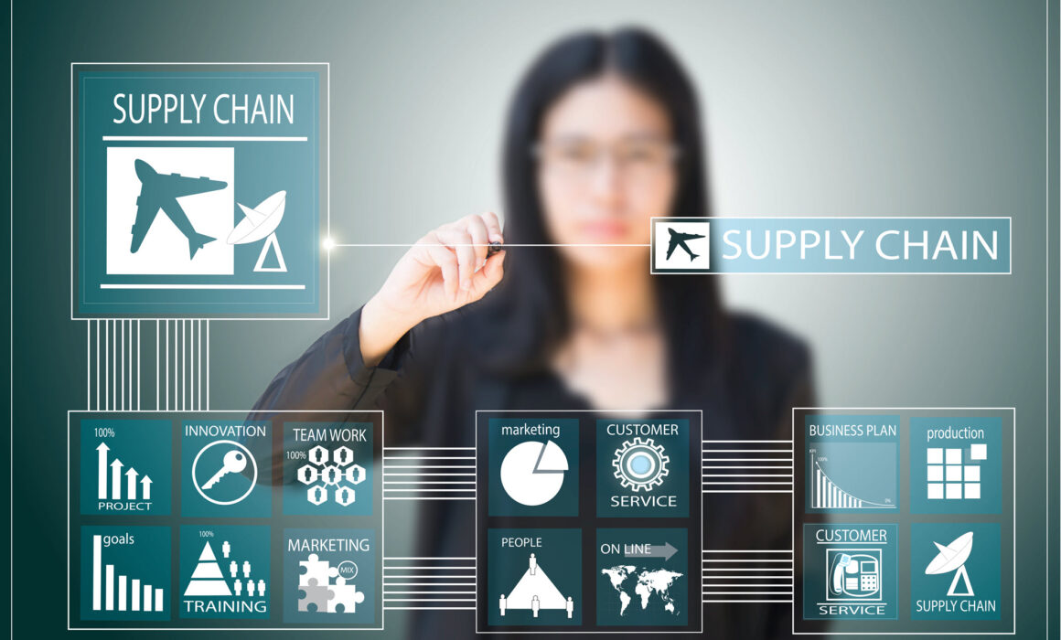 supply-chain-challenges-and-strategies-for-european-companies-expanding-iinto-the-us